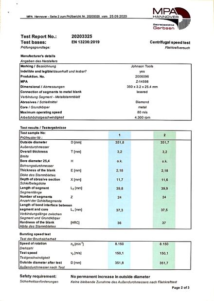 中国 Johnson Tools Manufactory Co.,Ltd 認証